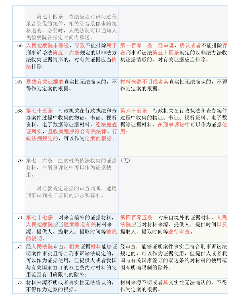 49888cσm查詢,澳彩資料｜詞語釋義解釋落實