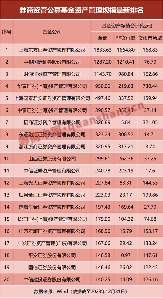 20024新澳天天開好彩大全160期｜全面數(shù)據(jù)應(yīng)用分析