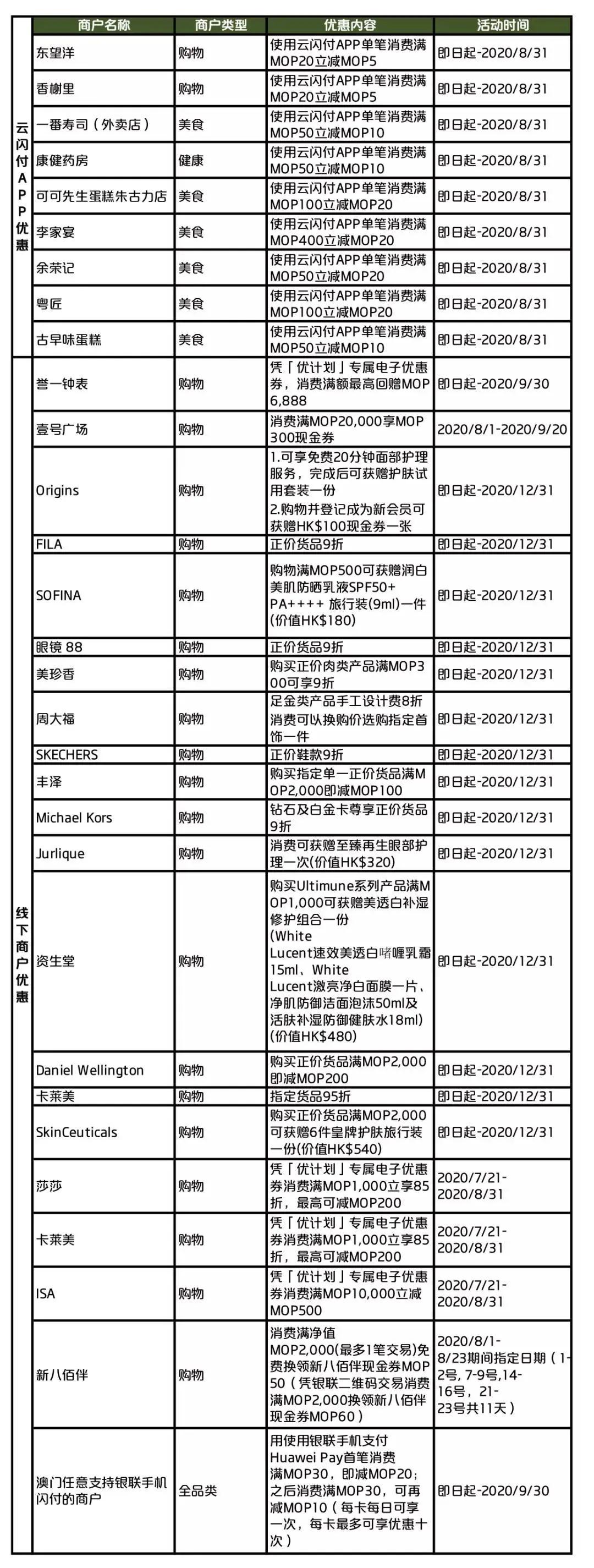 澳門一碼一碼100準(zhǔn)確天天｜最新答案解釋落實(shí)