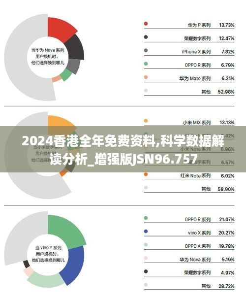 香港最快最精準免費資料｜全面數(shù)據(jù)應用分析