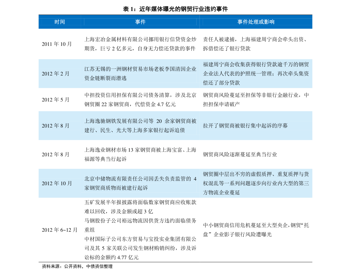 2024新奧歷史開獎記錄香港1｜最新答案解釋落實