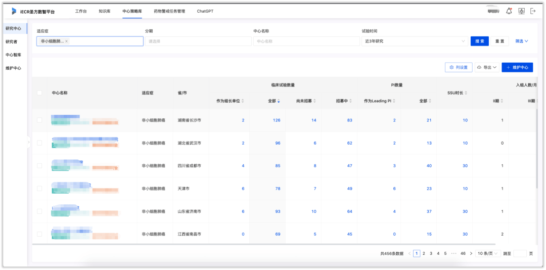 2024新奧正版資料大全免費提供｜多元化方案執(zhí)行策略