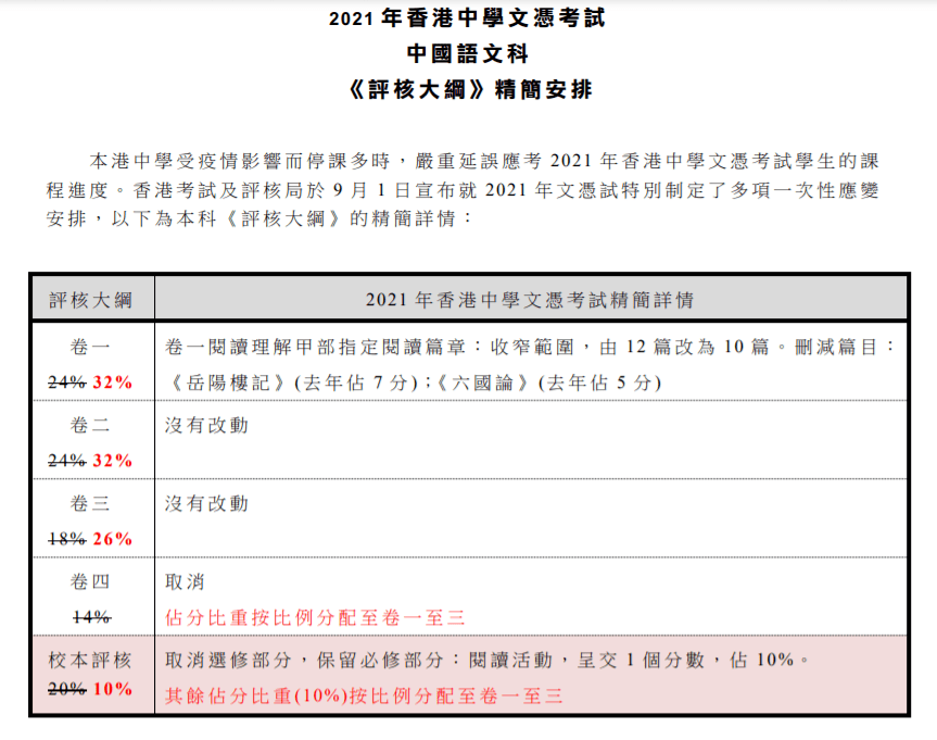 王中王精準資料期期中澳門高手｜標準化流程評估