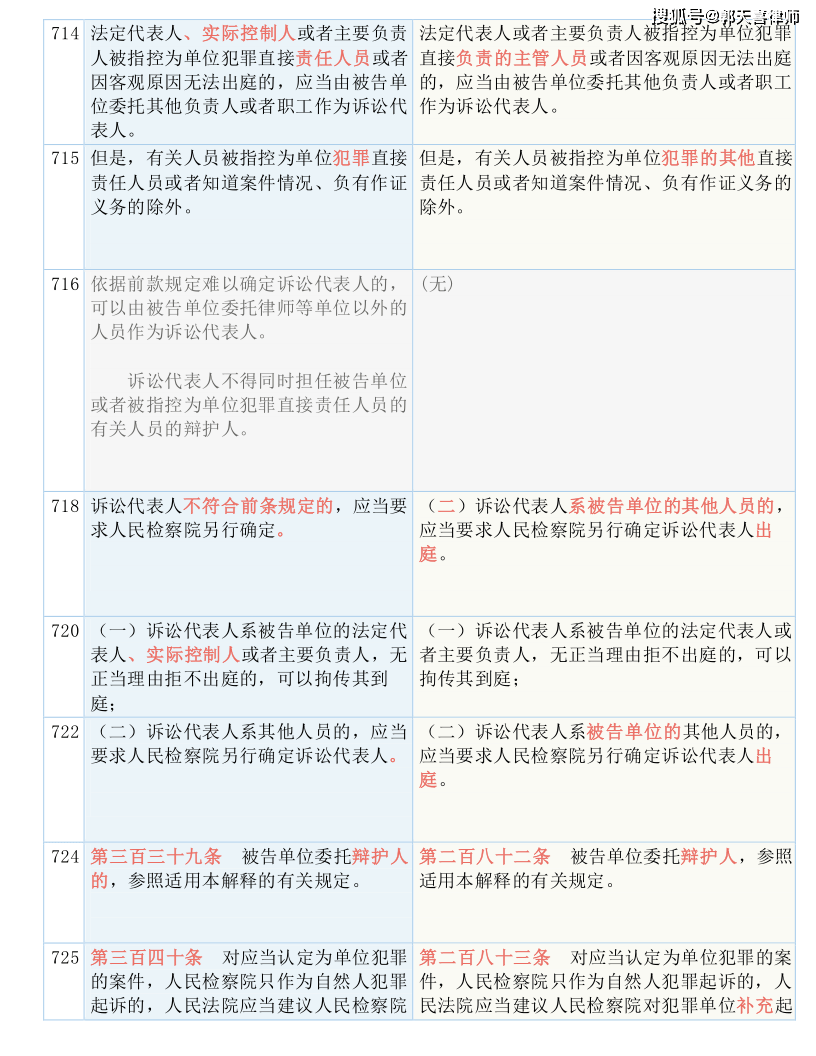 77777888管家婆四肖四碼｜廣泛的解釋落實(shí)方法分析