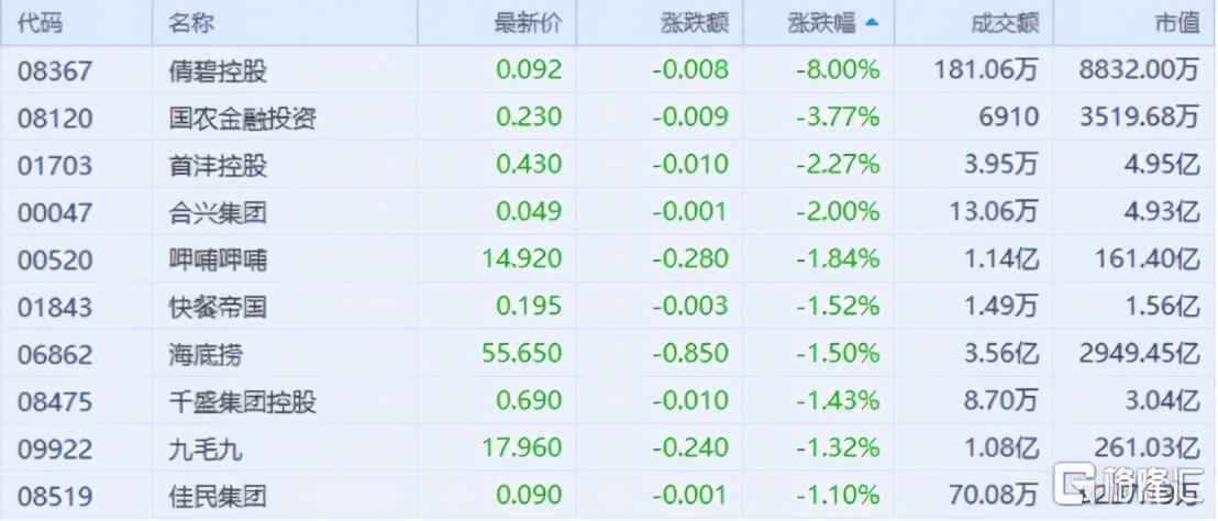 國(guó)農(nóng)控股最新消息全面解讀與分析