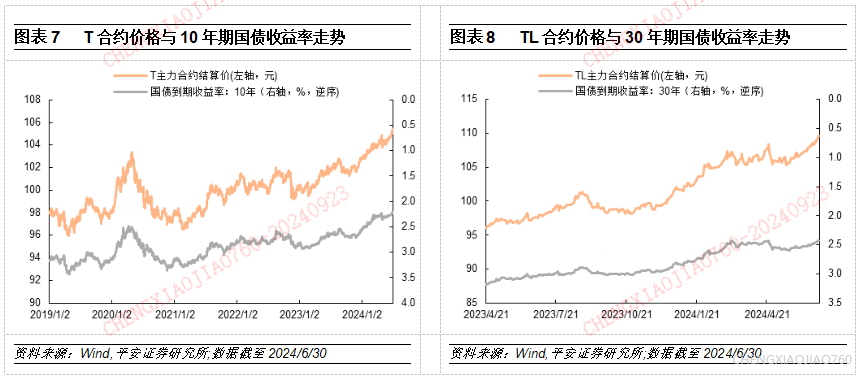 新澳出彩綜合走勢圖帶連線圖,高度協(xié)調策略執(zhí)行_高級版28.106