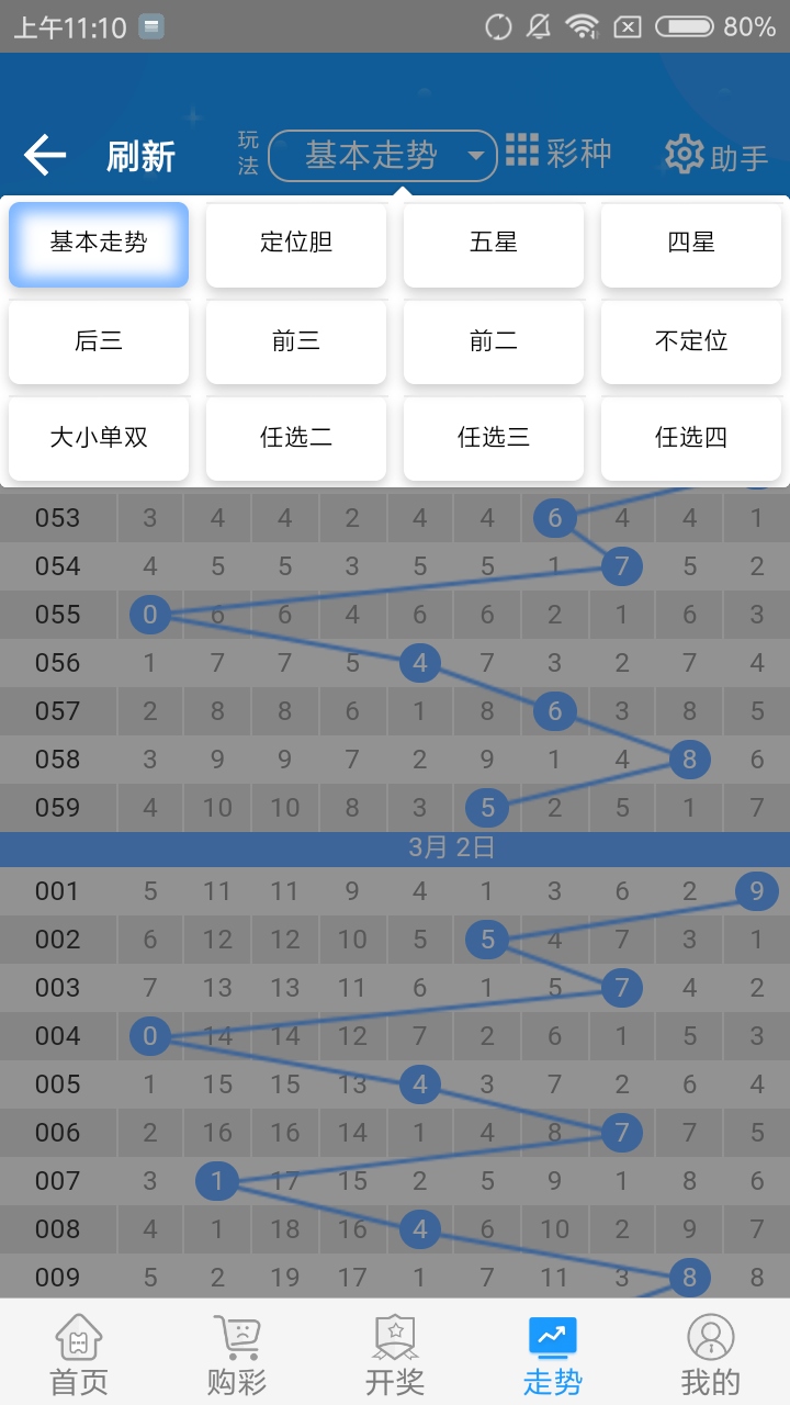 澳門天天彩期期精準,時代資料解釋落實_Device37.934