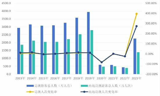 澳門王中王100%的資料2024年,數(shù)據(jù)資料解釋落實_2DM96.489