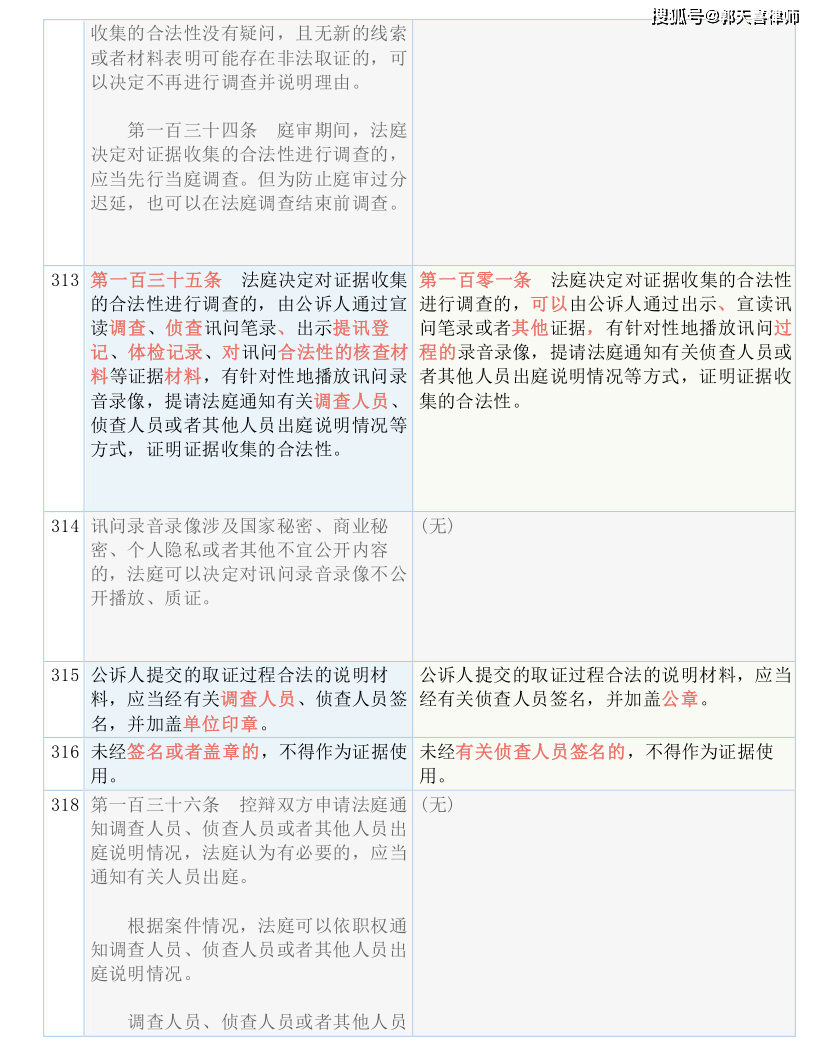 今晚新奧門碼買什么_,涵蓋了廣泛的解釋落實方法_入門版91.436