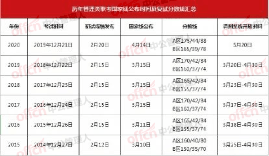 新澳門今晚開獎結(jié)果號碼是多少,最新數(shù)據(jù)解釋定義_鉆石版13.204