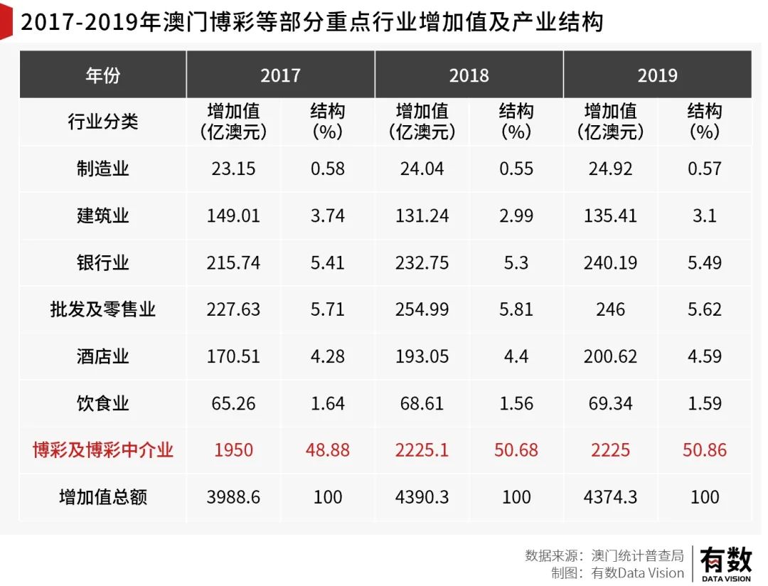 新澳門今晚開特馬結(jié)果,經(jīng)典案例解釋定義_超值版81.389