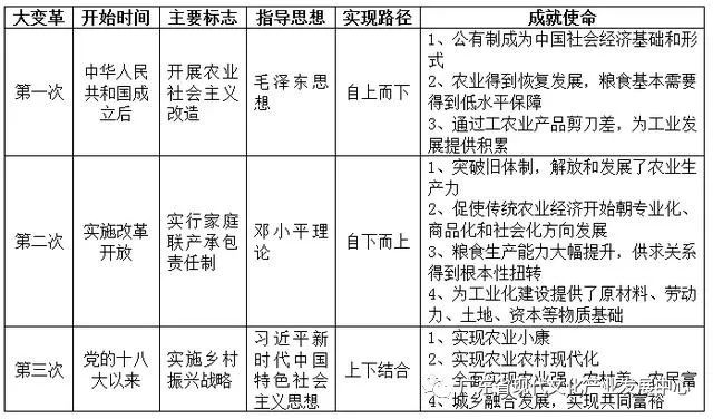 2024新奧免費(fèi)資料,平衡性策略實(shí)施指導(dǎo)_set16.225