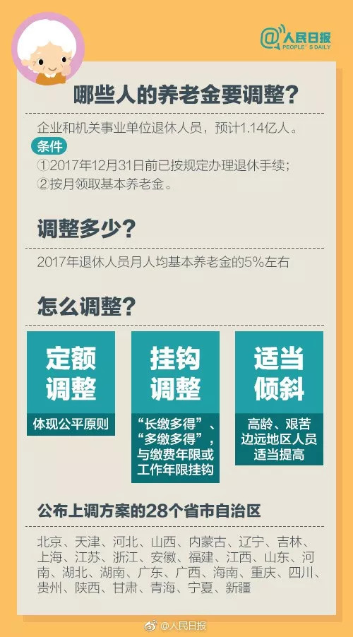 2024年澳門大全免費(fèi)金鎖匙,最新熱門解答落實(shí)_macOS81.378