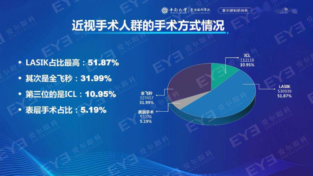 新奧免費精準資料大全,數(shù)據(jù)資料解釋落實_復古版57.962