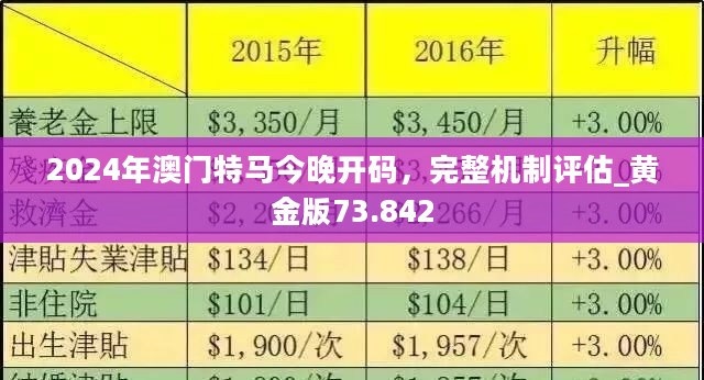 2024年澳門正版免費(fèi)資本車,準(zhǔn)確資料解釋落實(shí)_Chromebook16.857