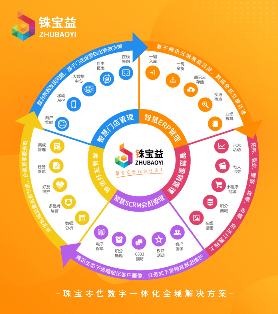 一肖一碼一中一特,資源整合策略實(shí)施_Tizen199.546