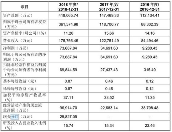 黃大仙三肖三碼必中三,專業(yè)解答解釋定義_UHD90.620