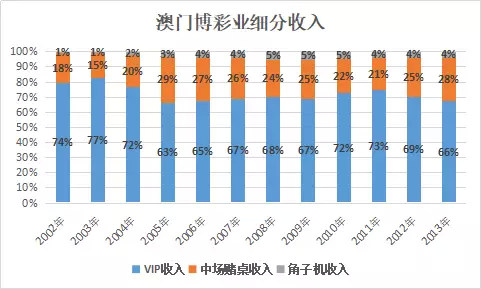 新澳門(mén)2024年正版免費(fèi)公開(kāi),高度協(xié)調(diào)策略執(zhí)行_專(zhuān)家版62.177