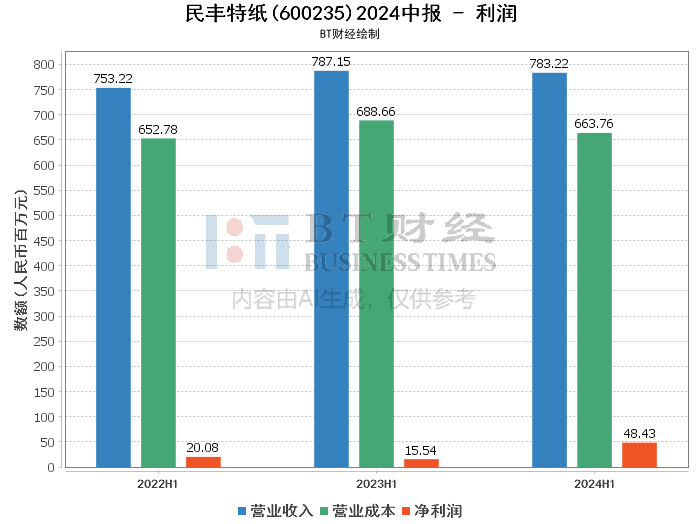 0149開獎澳門網(wǎng),深入解析應(yīng)用數(shù)據(jù)_4K版87.323