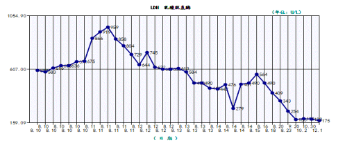 雷鋒站長獨(dú)家心水參考十八碼,全面數(shù)據(jù)策略解析_U56.636