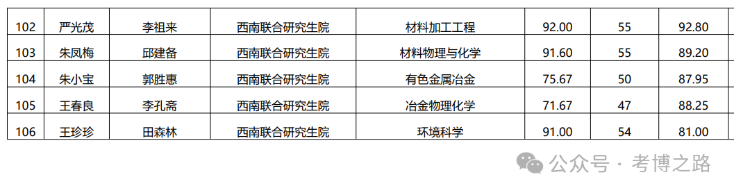 新澳2024今晚開獎(jiǎng)結(jié)果,深入執(zhí)行數(shù)據(jù)方案_冒險(xiǎn)版55.106