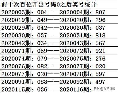 澳門一碼一肖100準(zhǔn)嗎,高效實(shí)施方法解析_3D14.884