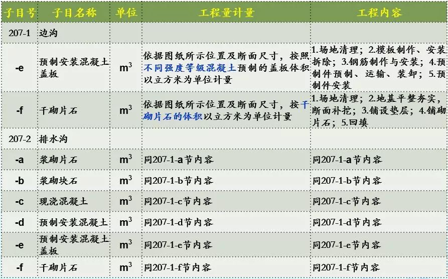 澳門一碼一肖100準嗎,實踐解答解釋定義_Linux71.777