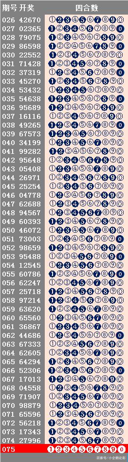 新澳六開彩資料2024,標(biāo)準(zhǔn)化實施程序解析_免費版68.348