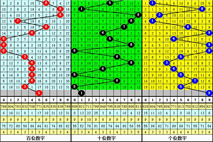 最準(zhǔn)一肖一碼一一子中特7955,定性說明評估_精英版201.124