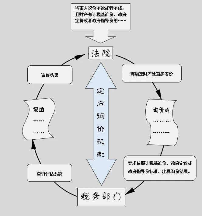 澳門最精準(zhǔn)正最精準(zhǔn)龍門客棧圖庫,完善的執(zhí)行機(jī)制解析_經(jīng)典版36.99