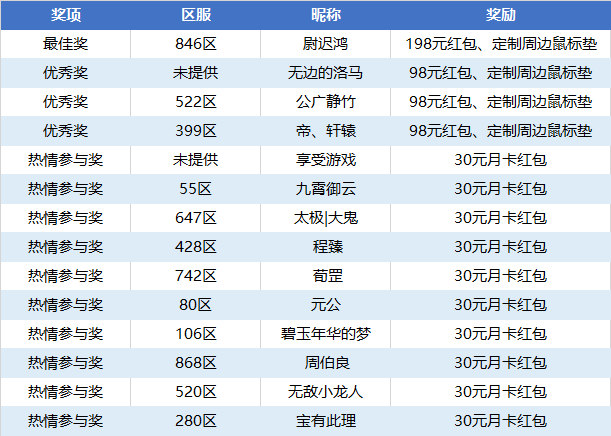 2024年澳門精準免費大全,科學化方案實施探討_Lite81.924