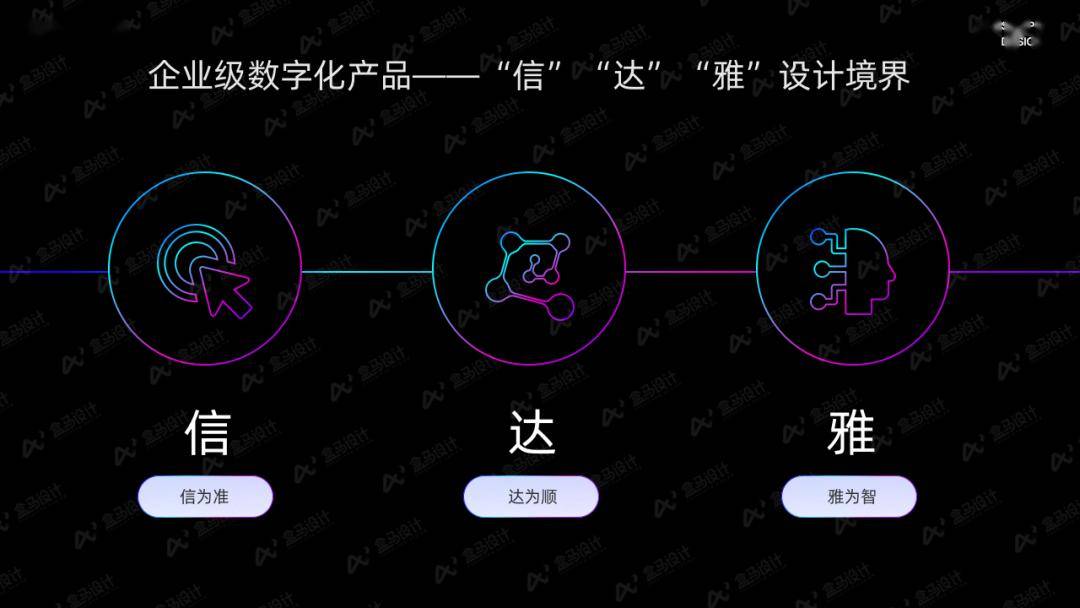 企訊達(dá)一肖一碼,可靠設(shè)計(jì)策略解析_soft54.359