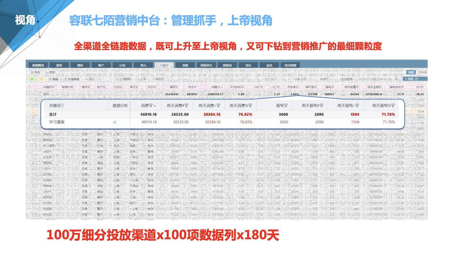 新奧天天彩正版免費全年資料,深層數(shù)據(jù)執(zhí)行設(shè)計_Kindle98.592