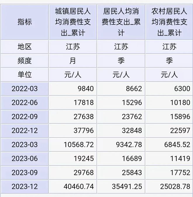 2024澳門今晚開獎(jiǎng)號(hào)碼香港記錄,收益成語分析定義_精英款12.817