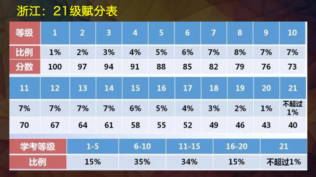 澳門一碼一碼100準確天天,絕對經(jīng)典解釋落實_soft68.233