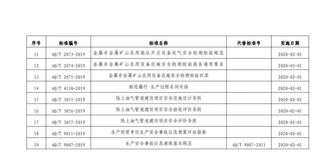 新澳天天開獎資料免費提供,實踐評估說明_復(fù)刻款36.118