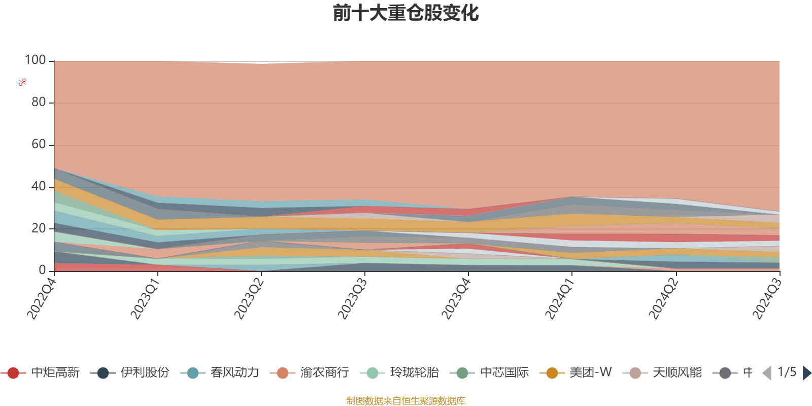 2024年香港資料免費大全,精細解析評估_微型版80.526