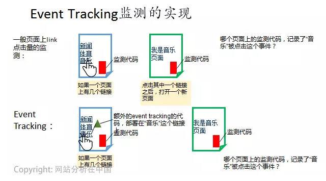 澳門最精準(zhǔn)正最精準(zhǔn)龍門蠶,數(shù)據(jù)導(dǎo)向執(zhí)行策略_HT35.367