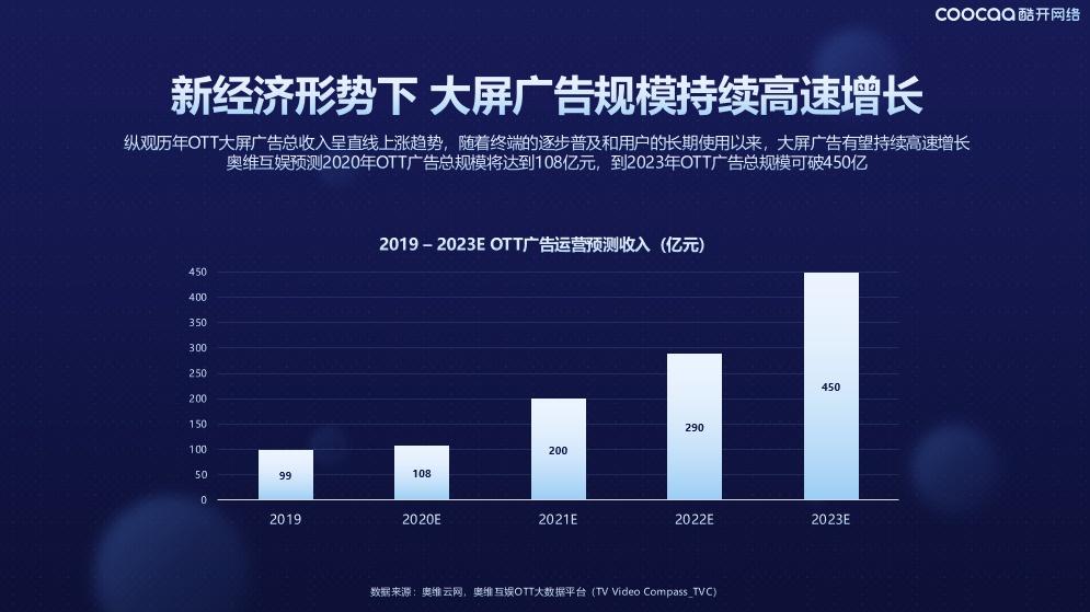 新奧精準資料免費大仝,實地數(shù)據(jù)分析計劃_P版65.267