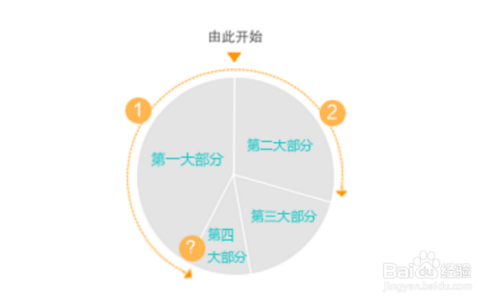 澳門(mén)正版資料免費(fèi)大全新聞,數(shù)據(jù)導(dǎo)向方案設(shè)計(jì)_Deluxe47.173