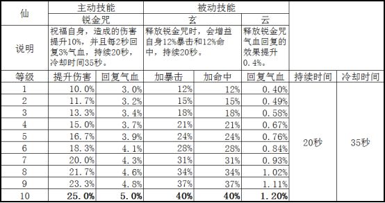 2024新奧門免費(fèi)資料,效率資料解釋落實(shí)_Mixed58.639