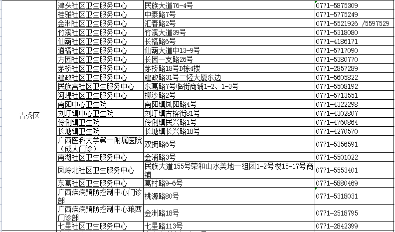 77778888管家婆必開一肖,最新熱門解答落實(shí)_尊貴款18.391