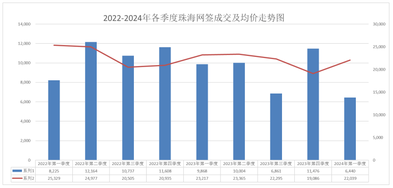 2024澳門開獎結果出來,數(shù)據(jù)驅動執(zhí)行設計_Pixel75.726