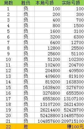 澳門一碼一碼100準(zhǔn)確,重要性解釋落實(shí)方法_精英款12.817