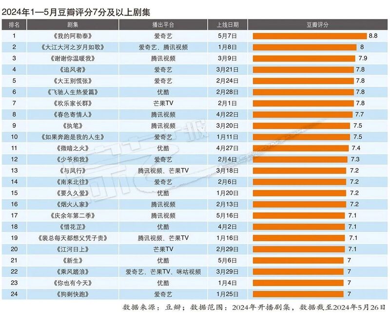 2024年香港6合開(kāi)獎(jiǎng)結(jié)果+開(kāi)獎(jiǎng)記錄,穩(wěn)定設(shè)計(jì)解析方案_U84.175