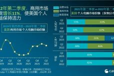 新澳今晚開獎(jiǎng)結(jié)果查詢,決策資料解釋落實(shí)_Chromebook30.757