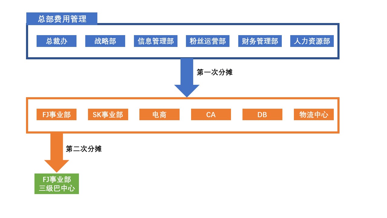 管家婆100%中獎,實踐案例解析說明_桌面版88.242