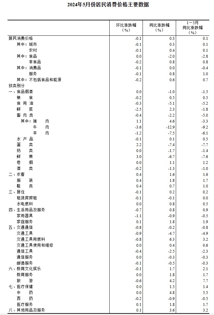 2024年澳門(mén)今晚開(kāi)碼料,統(tǒng)計(jì)分析解釋定義_M版67.278