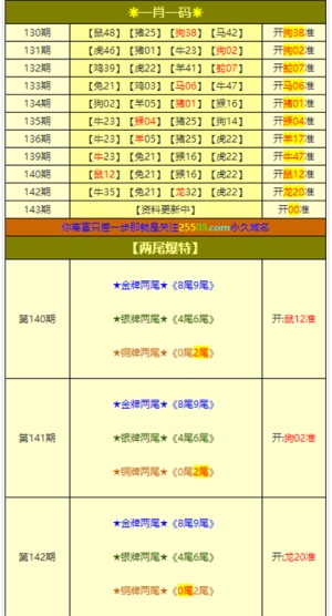 新澳門全年免費資料,專業(yè)數據解釋定義_網頁版50.495