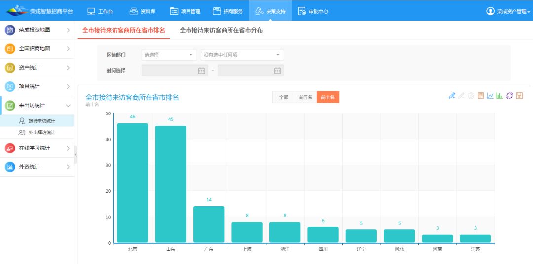 澳門天天開彩期期精準,數(shù)據(jù)實施整合方案_鉑金版11.675